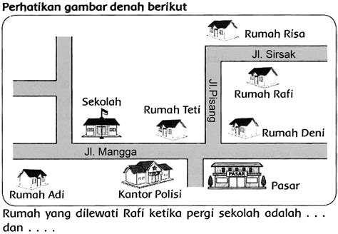 Kumpulan Contoh Soal Menggambar Dan Menentukan Letak Benda Pada Denah