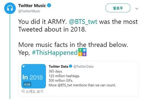 방탄소년단 2018년 전세계에서 가장 많이 트윗된 계정···전세계적인 영향력 입증 아주경제