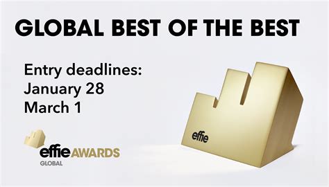 Este año llega Global Effie Best of the Best: una nueva oportunidad