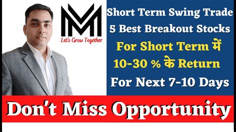 5 Best Short Term Swing Trade Stocks Breakout Stocks Jackpot Stocks