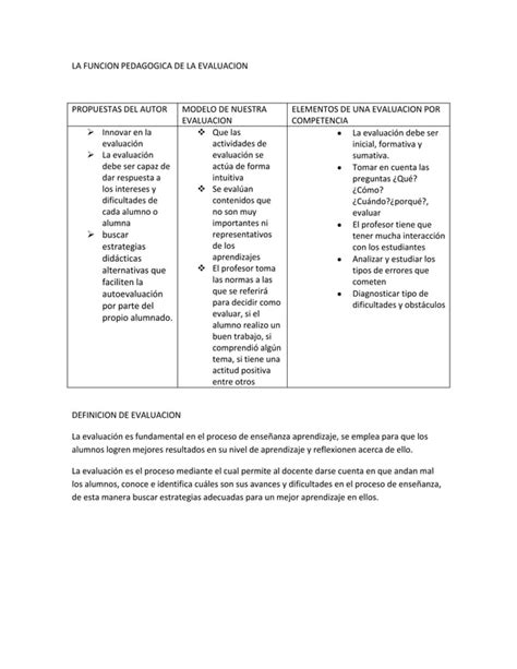 La Funcion Pedagogica De La Evaluacion Cuadro Comparativo Pdf