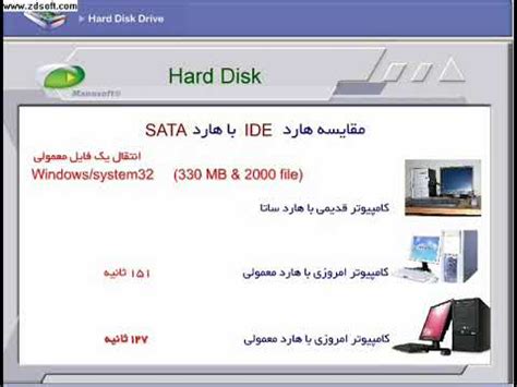 23 Hardware learning in Farsi هارډویر YouTube