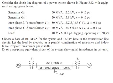 Solved Consider The Single Line Diagram Of A Power Syst