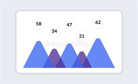 Infografia De Dados De Aplicativos Web Ui Ux Gr Ficos Di Rios Do