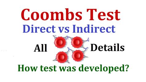 Coombs Test Direct And Indirect Youtube