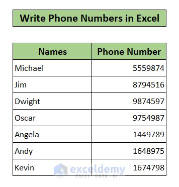 How To Write Phone Number In Excel Every Possible Way ExcelDemy