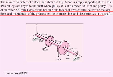 Solved The Mm Diameter Solid Steel Shaft Shown In Fig Chegg