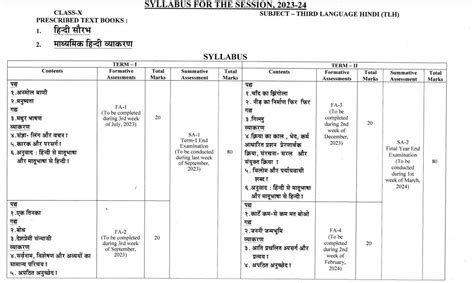 Odisha Bse Syllabus 2023 24 Out Download Odisha Class 10 Syllabus Pdf