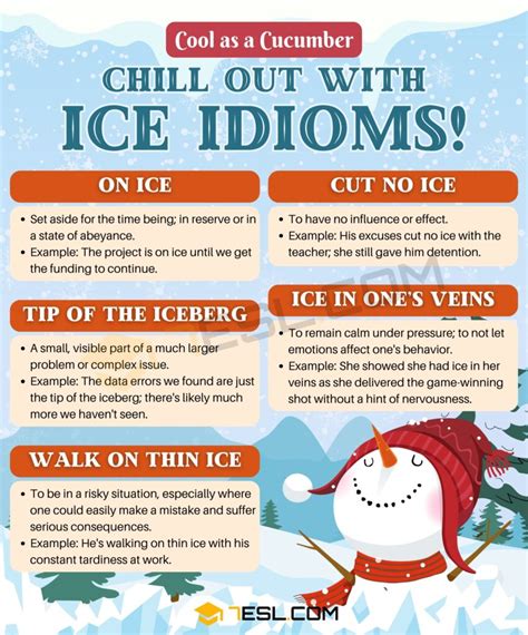 14 Useful Ice Idioms In English You Should Know • 7esl