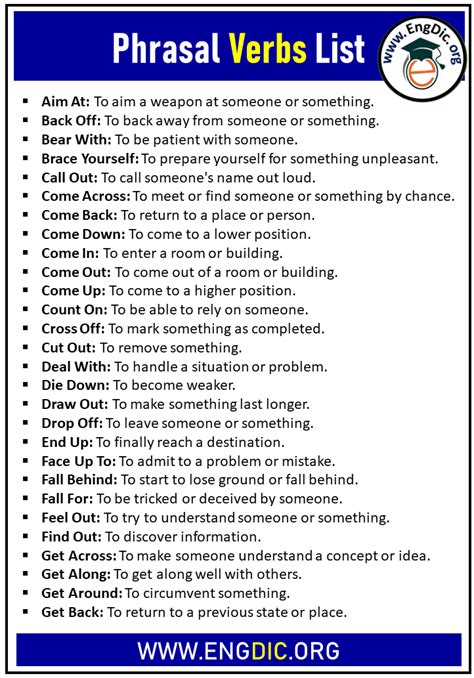 100 Phrasal Verbs List In English Meaning EngDic