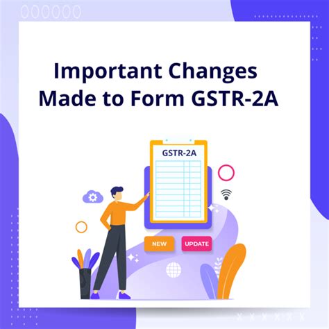 The Most Ultimate Gstr 2a Reconciliation Faq Guide You Will Ever Need