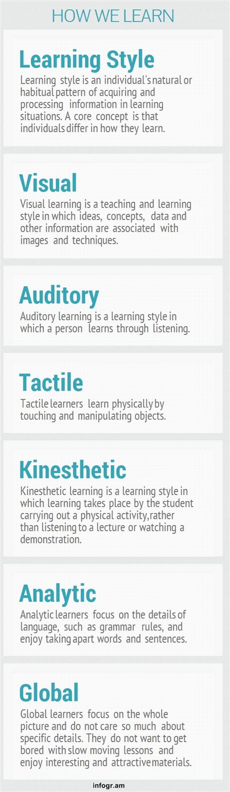 Engage Every Learner A Fun Guide To Learning Styles For Tesol Teachers American Tesol