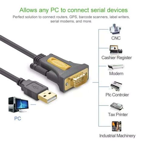 Promo Ugreen Usb To Rs Db Male Serial Adapter M Diskon