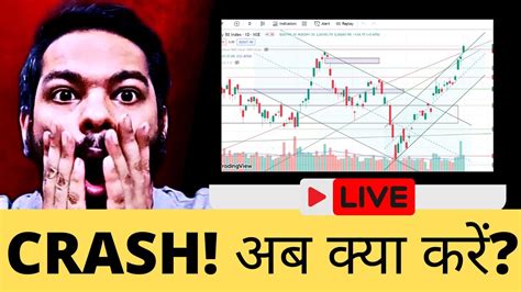 Big Market Crash अब क्या करें Nifty Prediction For Tomorrow