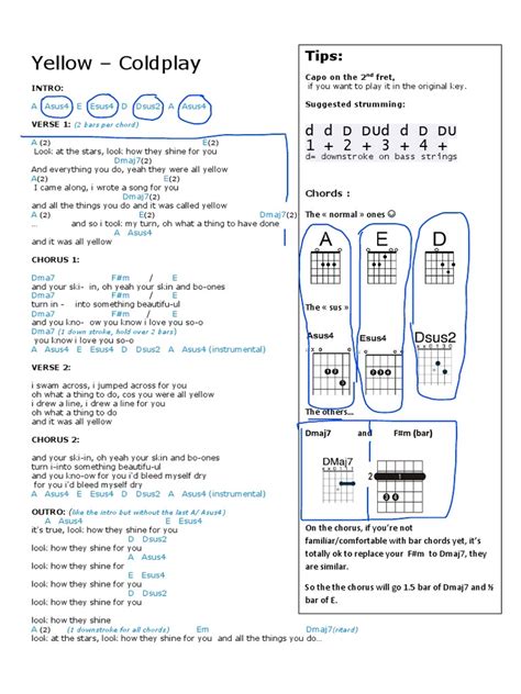 Yellow By Coldplay Guitar Chords