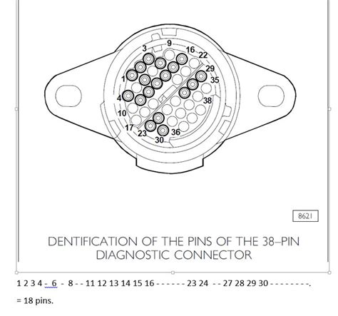 Iveco Pin To Obd Adapter Pinout Recognized Brands