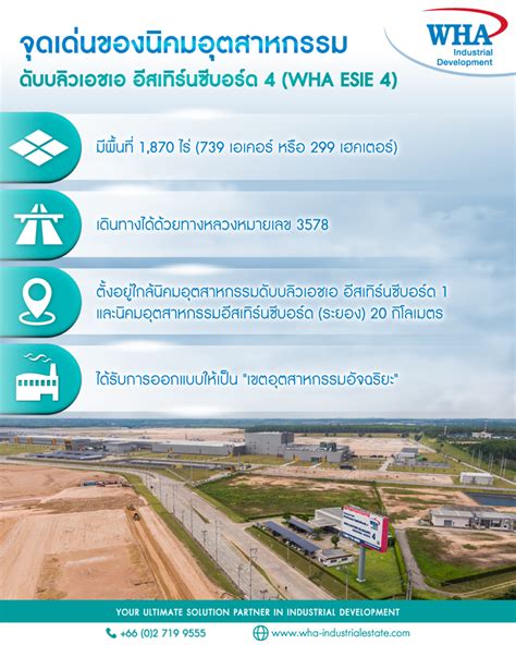 จุดเด่นของนิคมอุตสาหกรรม ดับบลิวเอชเอ อีสเทิร์นซีบอร์ด 4 Wha Esie 4 Wha Industrial Development