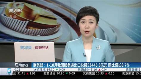 商务部：1 10月我国服务进出口总额534453亿元 同比增长87