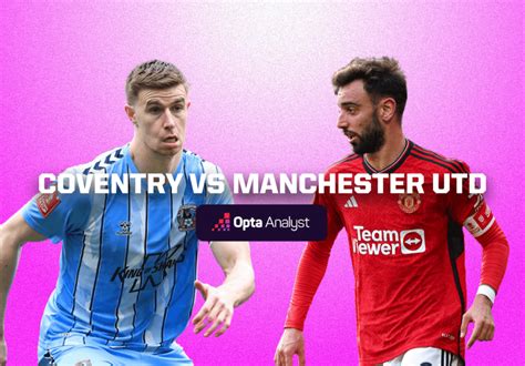 Coventry Vs Man Utd Fa Cup Prediction Opta Analyst