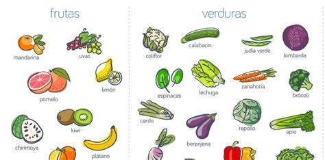 Frutas Y Verduras De Diciembre Frutas Champi Canarias SL