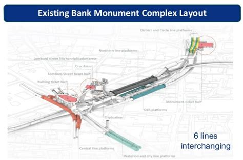 Bank Underground Station London Remembers Aiming To Capture All