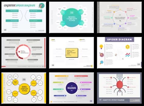 Crear un Diagrama de Araña online gratis