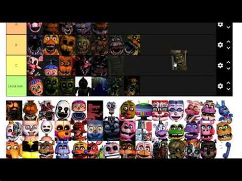 Ranking FNAF Characters YouTube