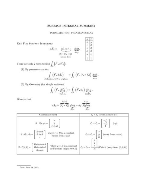 Surfaceintegralsummary Pdf