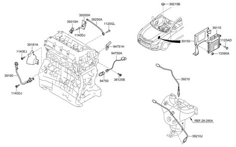 2015 Hyundai Sonata Hybrid Electronic Control Of Engine