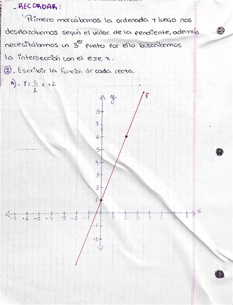 Solution Trabajo Pr Ctico N Funci N Af N Rectas Paralelas Y