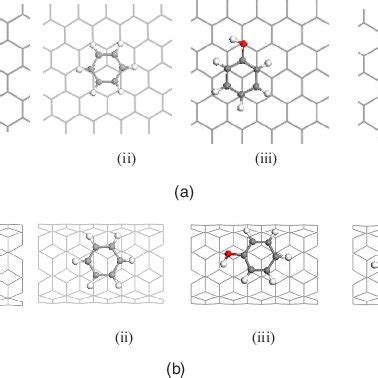 Color Online A Equilibrium Geometry Of The Rings Of The Aromatic Amino