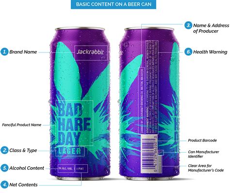 42 Beer Can Label Dimensions