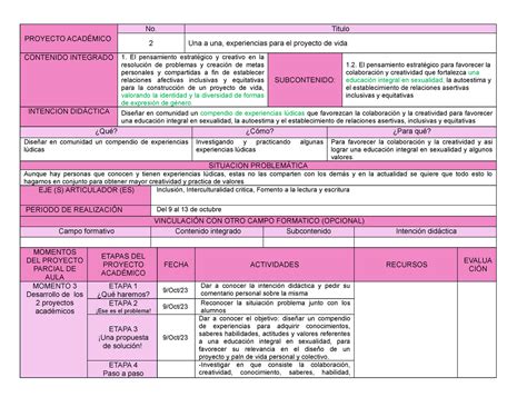 Proyecto De Lo Humano Y Lo Comunitario Corregido Copia Proyecto