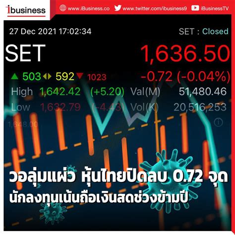 วอลุ่มแผ่ว หุ้นไทยปิดลบ 0 72 จุด นักลงทุนเน้นถือเงินสดช่วงข้ามปี