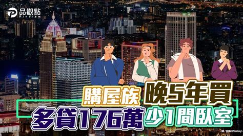 品觀點│房價飆漲購買力縮水 全台貸款建物面積創13年新低 其他 旺得富理財網