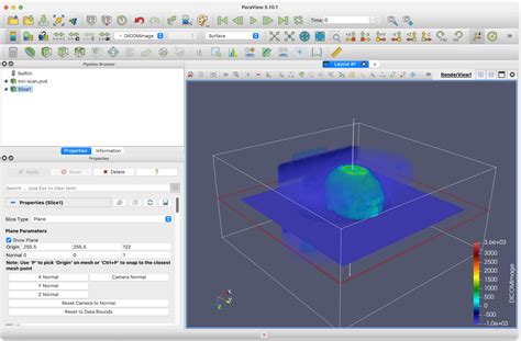 Introduction To Working With Real Data Visualization And Analysis