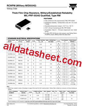 Rcwpm Datasheet Pdf Vishay Siliconix