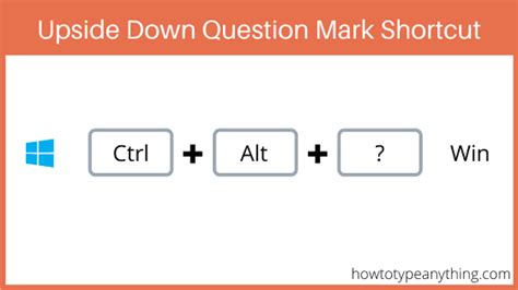 How to type Upside Down Question Mark on Keyboard - How to Type Anything