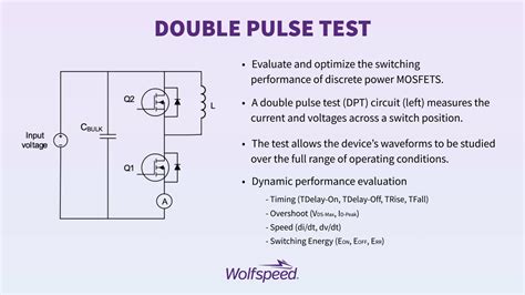 Wolfspeed Digikey Electronics