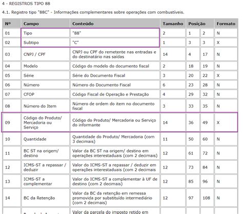 F Demais Assuntos Como Corrigir O Erro Grf Registro C Para