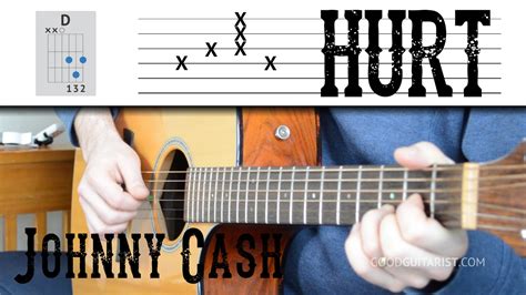 Hurt Easy Guitar Lesson Tutorial Johnny Cash Version Youtube