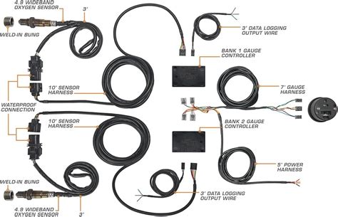 Buy Glowshift Black Color Dual Digital Wideband Air Fuel Ratio Afr