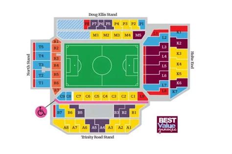 Aston Villa Season Tickets Everything You Need To Know About Getting