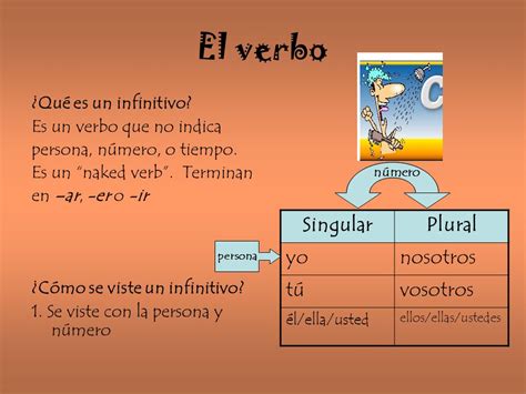 Los Tiempos Verbales Infinitivos Y El Presente Ppt Descargar