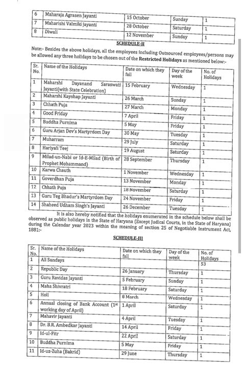 Gazetted Public Holidays Of Haryana Govt In 2023 Govt Employees News