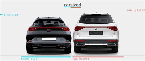 Dimensions Cupra Formentor Present Vs Seat Tarraco Present