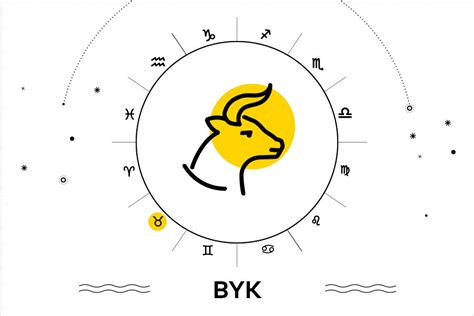 Byk Horoskop Zodiakalny Dzienny Magia Onet