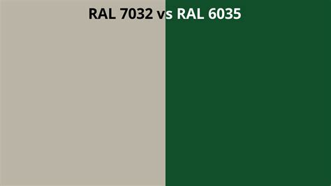 RAL 7032 vs 6035 | RAL colour chart UK