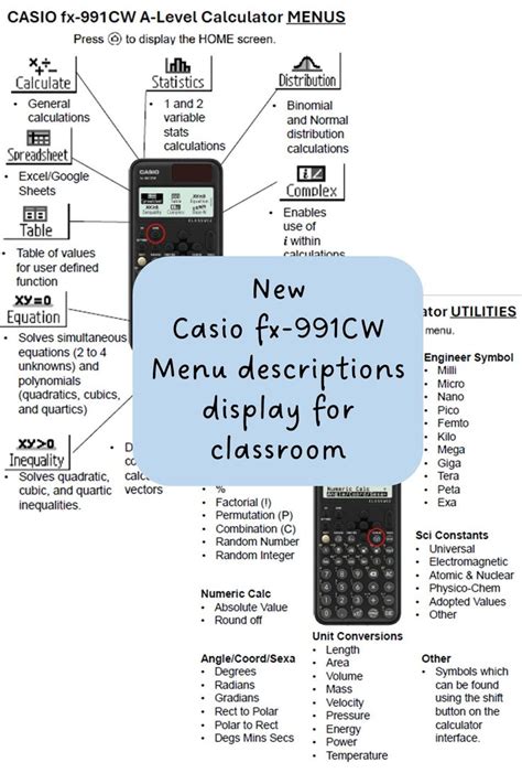 Casio Fx Cw Cheat Sheet Teaching Resources Teaching Quadratics