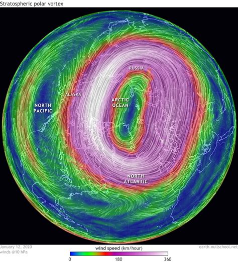 Strat Polar Vortex Lrg Noaa Climate Gov